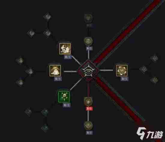暗黑破坏神4游侠怎么加点 异教徒之神加点攻略