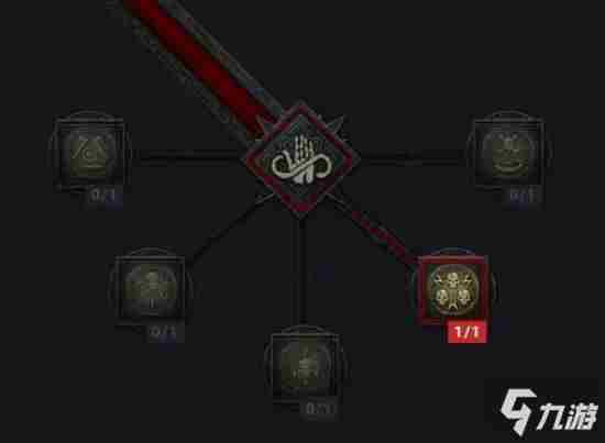 暗黑破坏神4游侠怎么加点 异教徒之神加点攻略