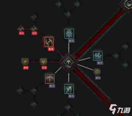 暗黑破坏神4游侠怎么加点 异教徒之神加点攻略