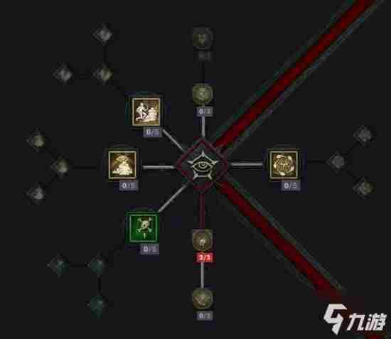 暗黑破坏神4游侠怎么加点 异教徒之神加点攻略