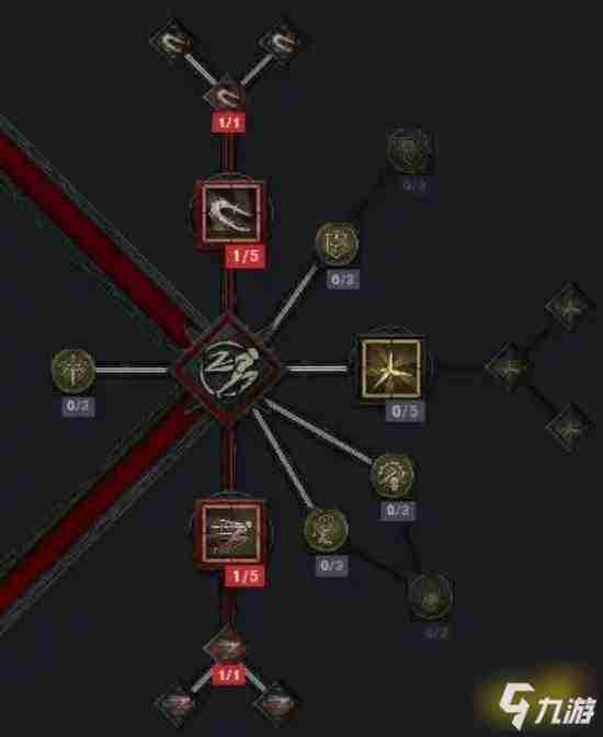 暗黑破坏神4公测版游侠开荒怎么加点