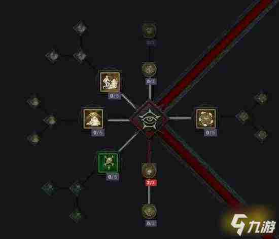 暗黑破坏神4公测版游侠开荒怎么加点