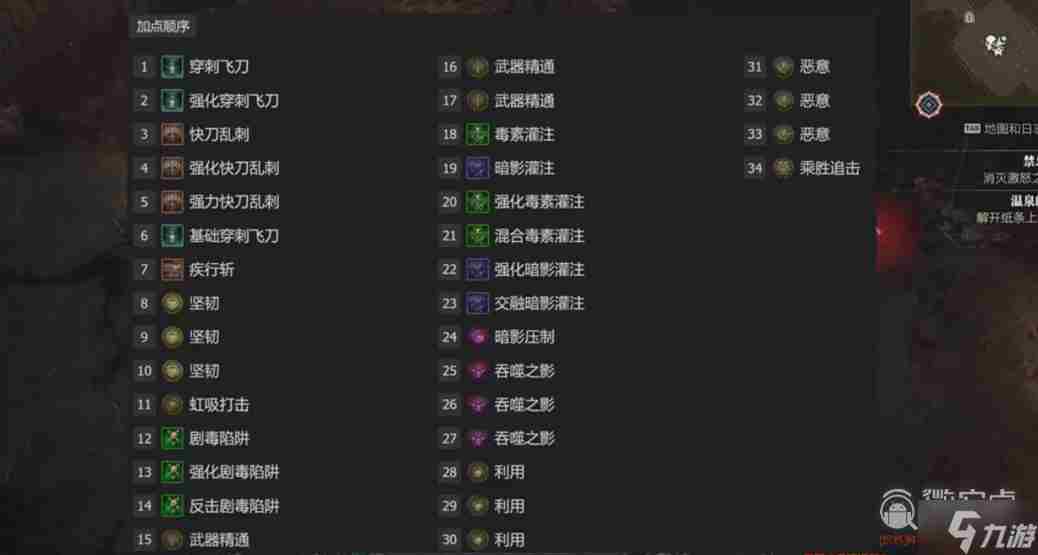 暗黑4开荒系列 游侠开荒用什么技能