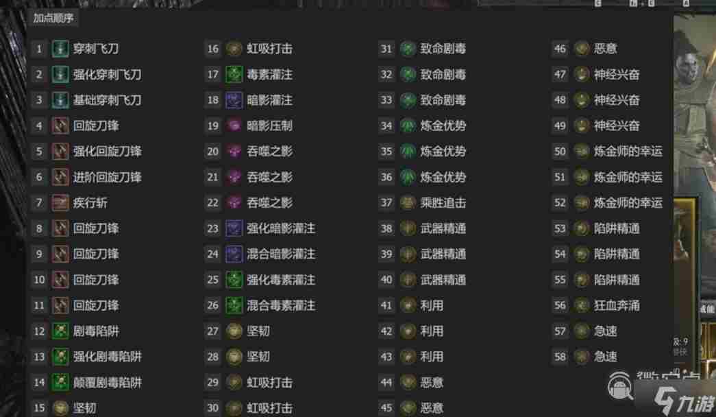 暗黑4开荒系列 游侠开荒用什么技能