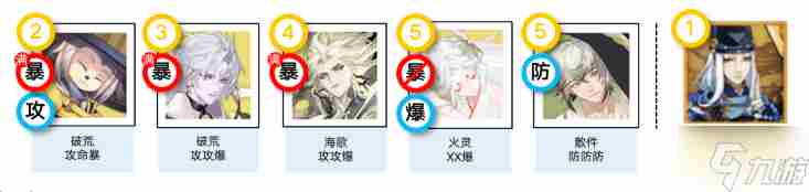 阴阳师轻衫染活动怎么打 轻衫染活动玩法攻略