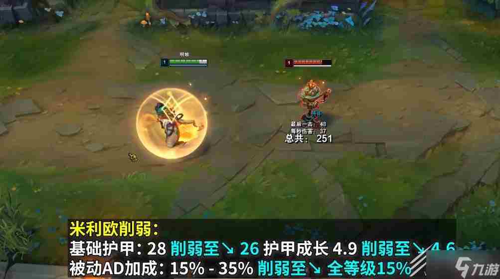 出道即削弱:米利欧被动/W/E技能均被砍