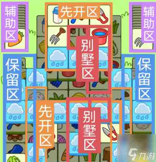 羊了个羊羊羊大世界6月15日怎么通关