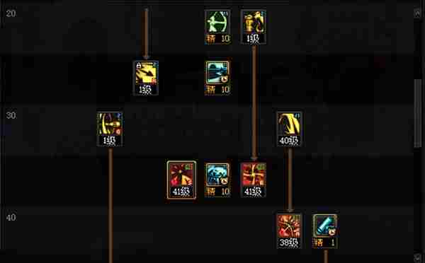 DNF旅人技能怎么加点 dnf最强装备