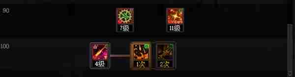 DNF旅人技能怎么加点 dnf最强装备