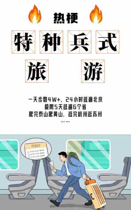 特种兵式旅游是什么意思?聊聊特种兵式旅游这个梗