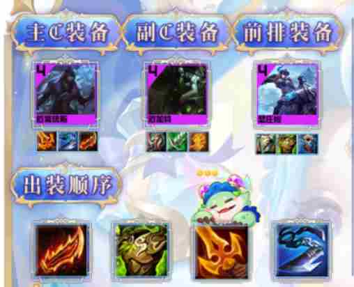 云顶之弈堡垒小炮枪阵容攻略 云顶之弈不屈战神