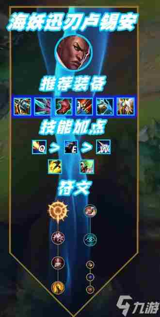 英雄联盟S13海妖迅刃卢锡安套路推荐指南