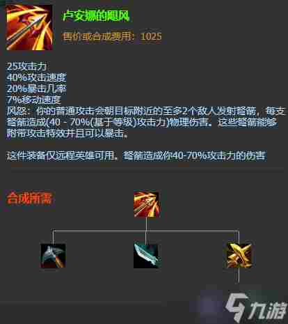 英雄联盟s12深渊巨口克格莫最强出装及天赋符文推荐