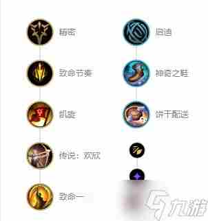 英雄联盟s12深渊巨口克格莫最强出装及天赋符文推荐