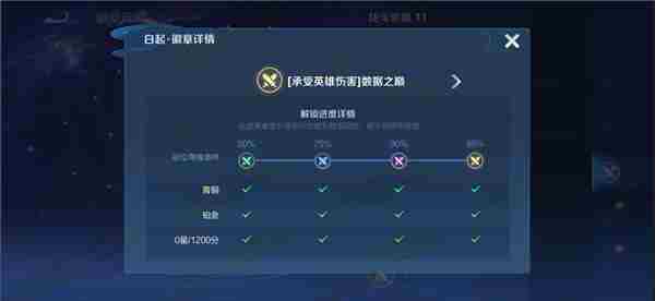 王者荣耀S32赛季更新了什么 S32赛季更新内容一览