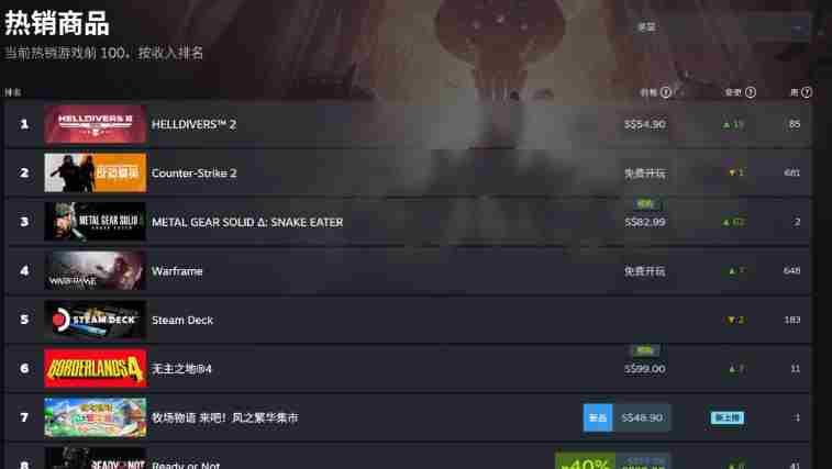 绝地潜兵2登陆Xbox平台:跨平台合作与硬核射击的破圈之路