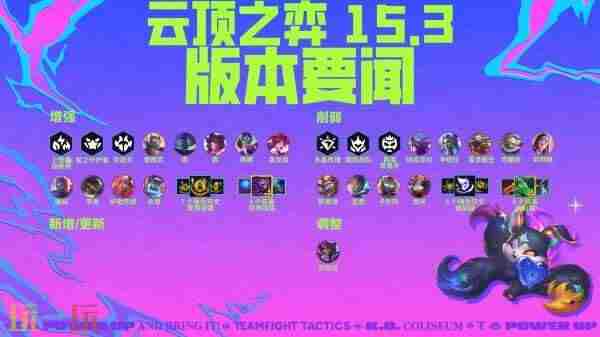 2022年8月3日 云顶之弈宝典升级规则