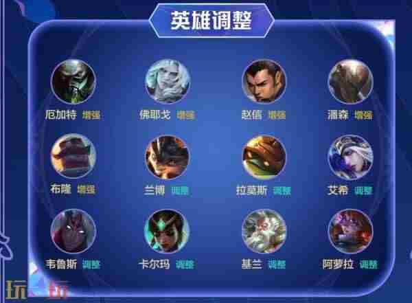 LOL英雄联盟手游8月14日6