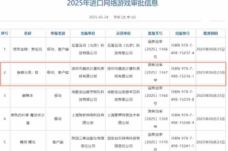 腾讯CF新作穿越火线虹首曝 新出的cf游戏叫什么