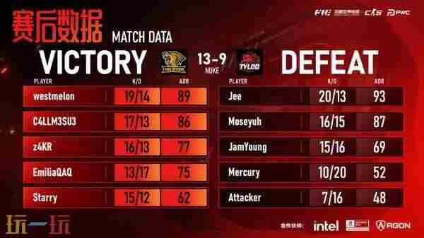 失之毫厘 csgo赛事赛程