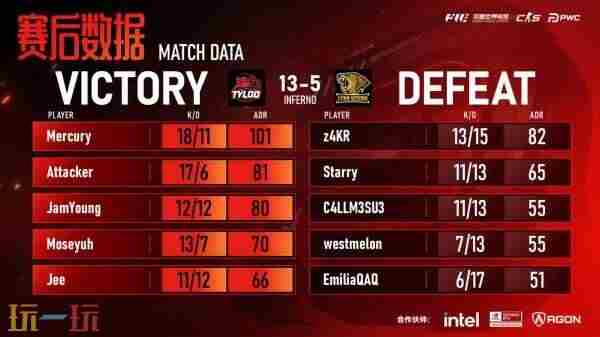 失之毫厘 csgo赛事赛程