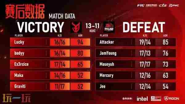 失之毫厘 csgo赛事赛程