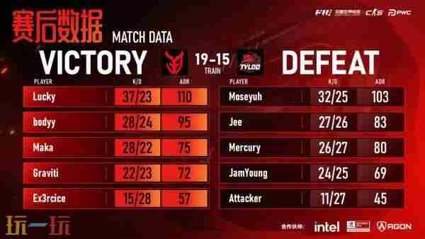 失之毫厘 csgo赛事赛程