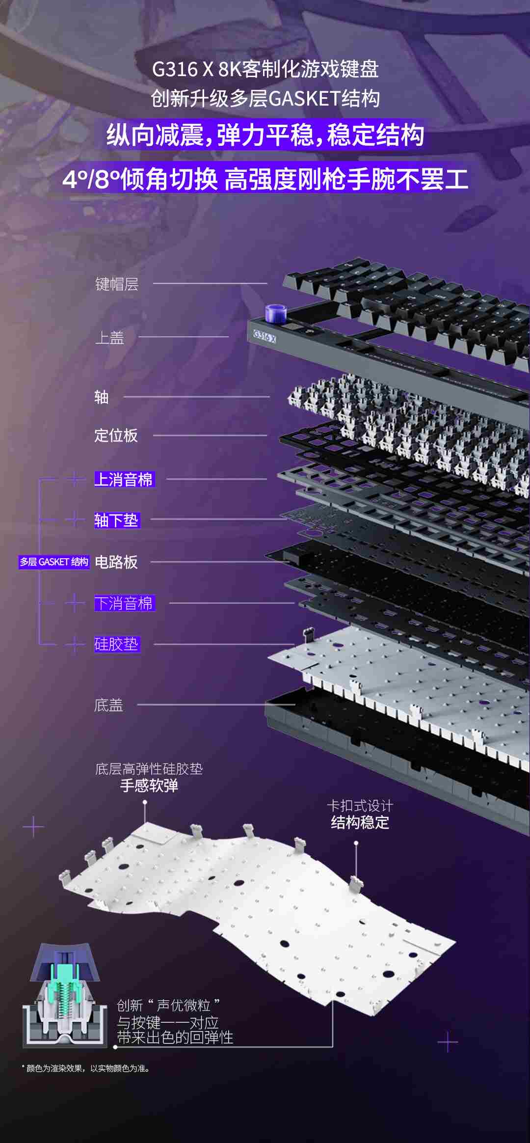 哈基罗技你这家伙 和平精英键鼠外设