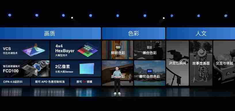 XR周报:全网爆火的vivo vivo的前身是什么公司