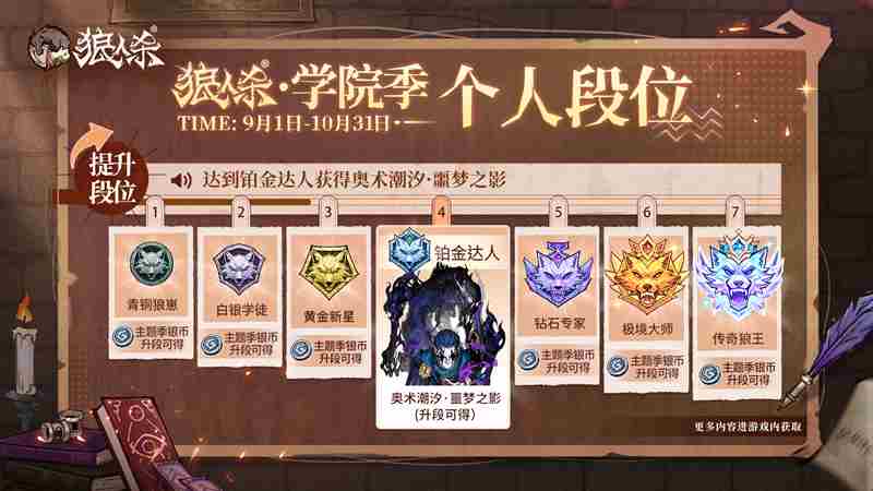 万塔齐鸣 狼人口号