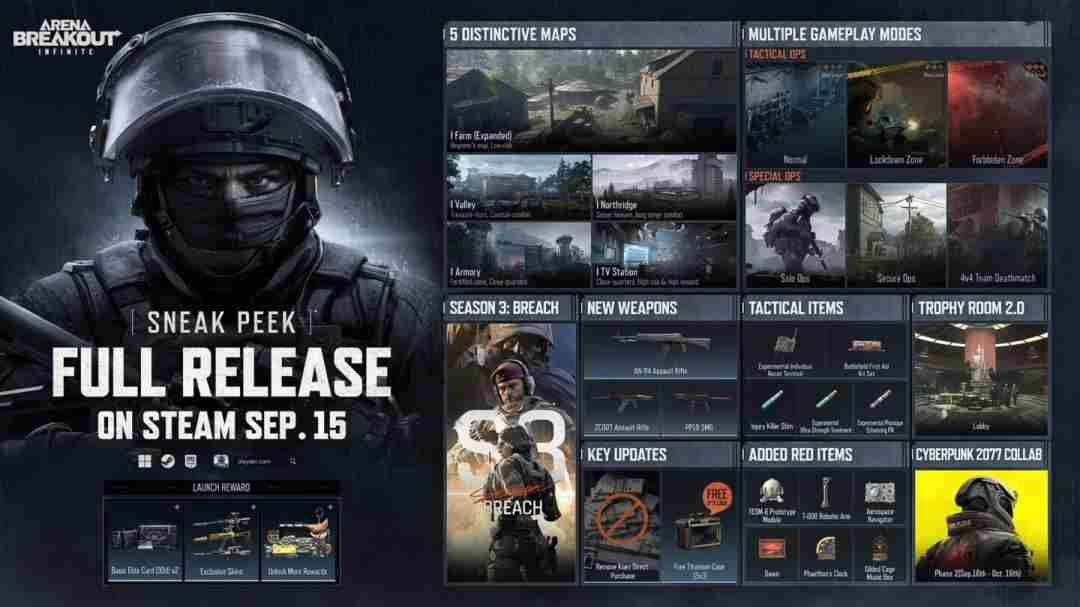 暗区突围无限测试几点 暗区突围pc端