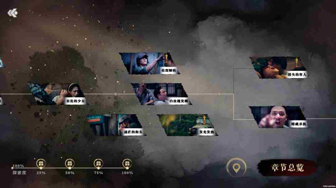 IP授权改编 Steam平台