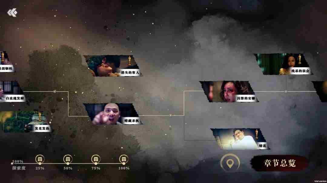 IP授权改编 Steam平台