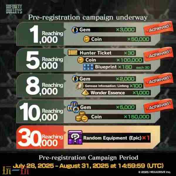 从街机厅到手机屏!无限子弹将90年代的爽感搬进现实