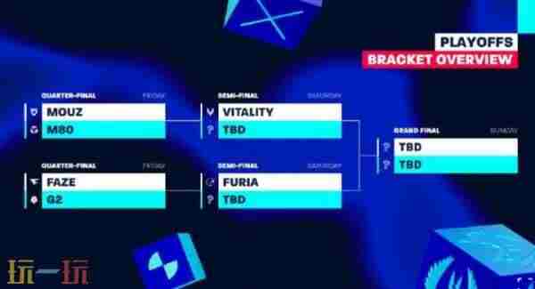 CSGO官方赛事个人动态 csgo赛事结果