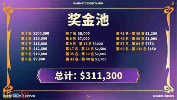 TOC10双城联赛来临 云顶之弈公开赛官网