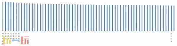 DNF地下城与勇士9月11日新版本前瞻:全新8人攻坚战雾岚黄昏战介绍