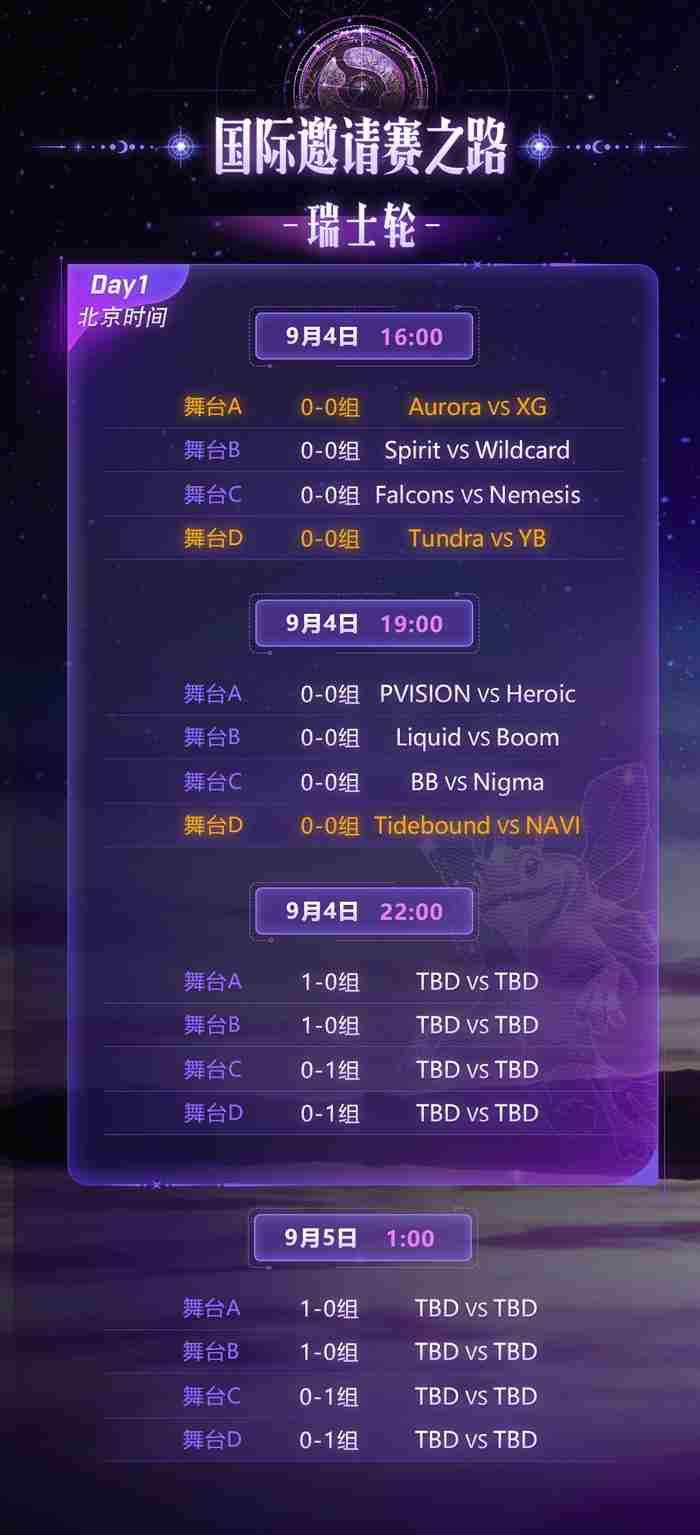 Ti14时间 dota2最新赛程