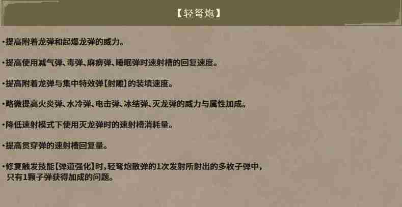 怪物猎人:荒野1 怪猎荒野发售时间