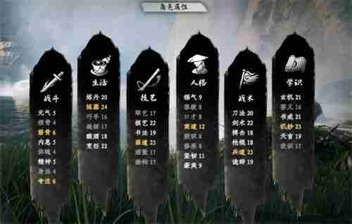 下一站江湖2福气提升秘籍 下一站江湖2怎么提升身份