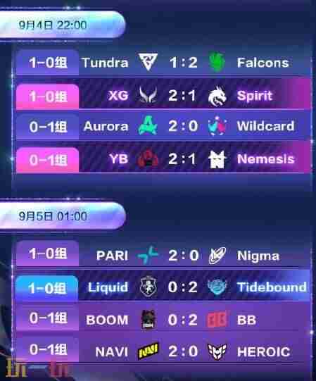 [热度讨论]DOTA2没屁事——恭喜XG&PARI(2025