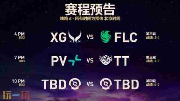 [热度讨论]DOTA2没屁事——恭喜XG&PARI(2025