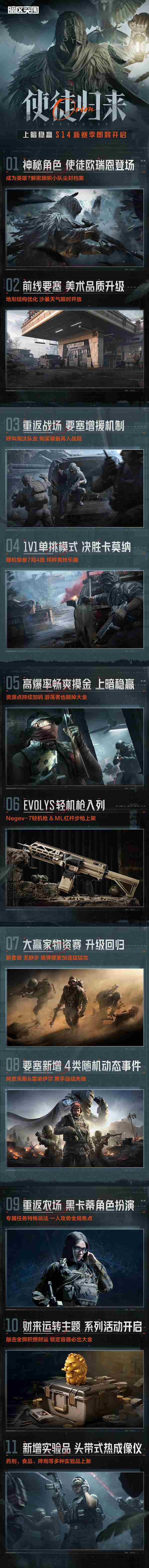 暗区突围S14赛季9月5日来袭!使徒欧瑞恩登场!一图带你速览新内容!