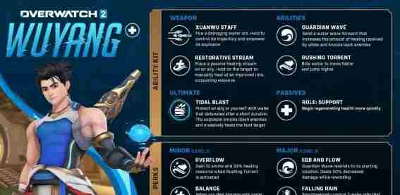 守望先锋17赛季新英雄「无漾」6月25日试玩