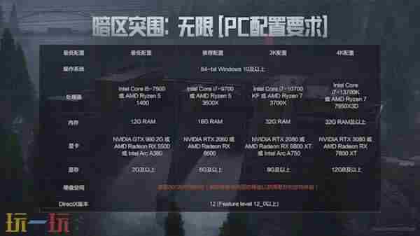 腾讯暗区突围无限9月16日全球公测