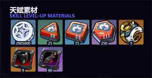 绝区零奥菲斯材料 绝区零雅如何获得