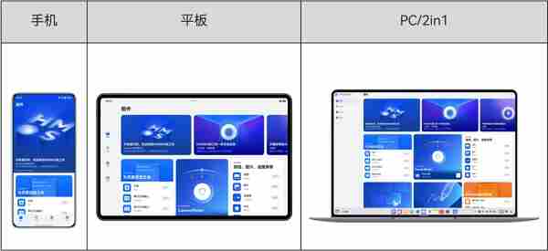 华为发布 华为app下载安装