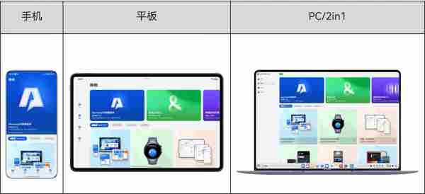 华为发布 华为app下载安装
