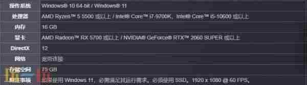 非对称团队对抗游戏欺杀旅社将在Steam开启封闭Beta测试