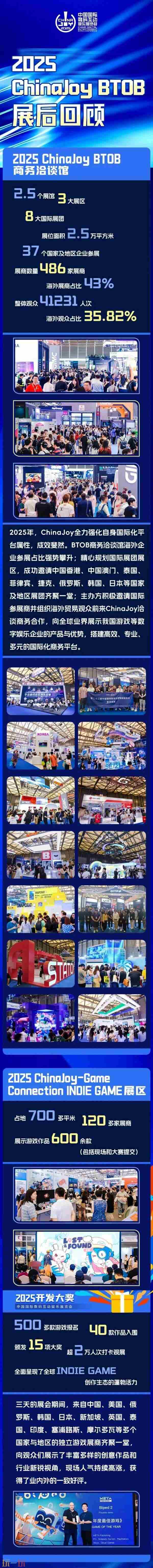 2025ChinaJoy:单机游戏元素增多